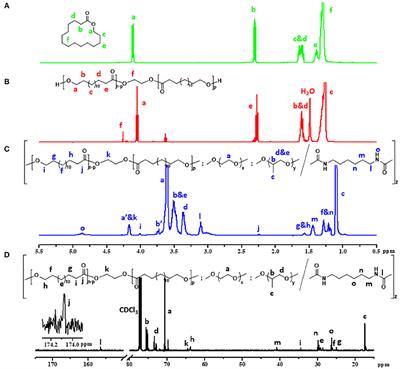Self-Healable, Fast Responsive Poly(ω-Pentadecalactone) Thermogelling System for Effective Liver Cancer Therapy